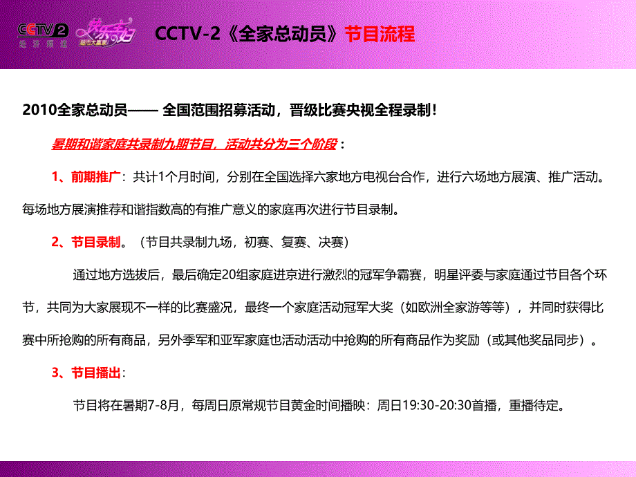 cctv-2《快乐主妇-超市大赢家》暑假特供招商_第4页