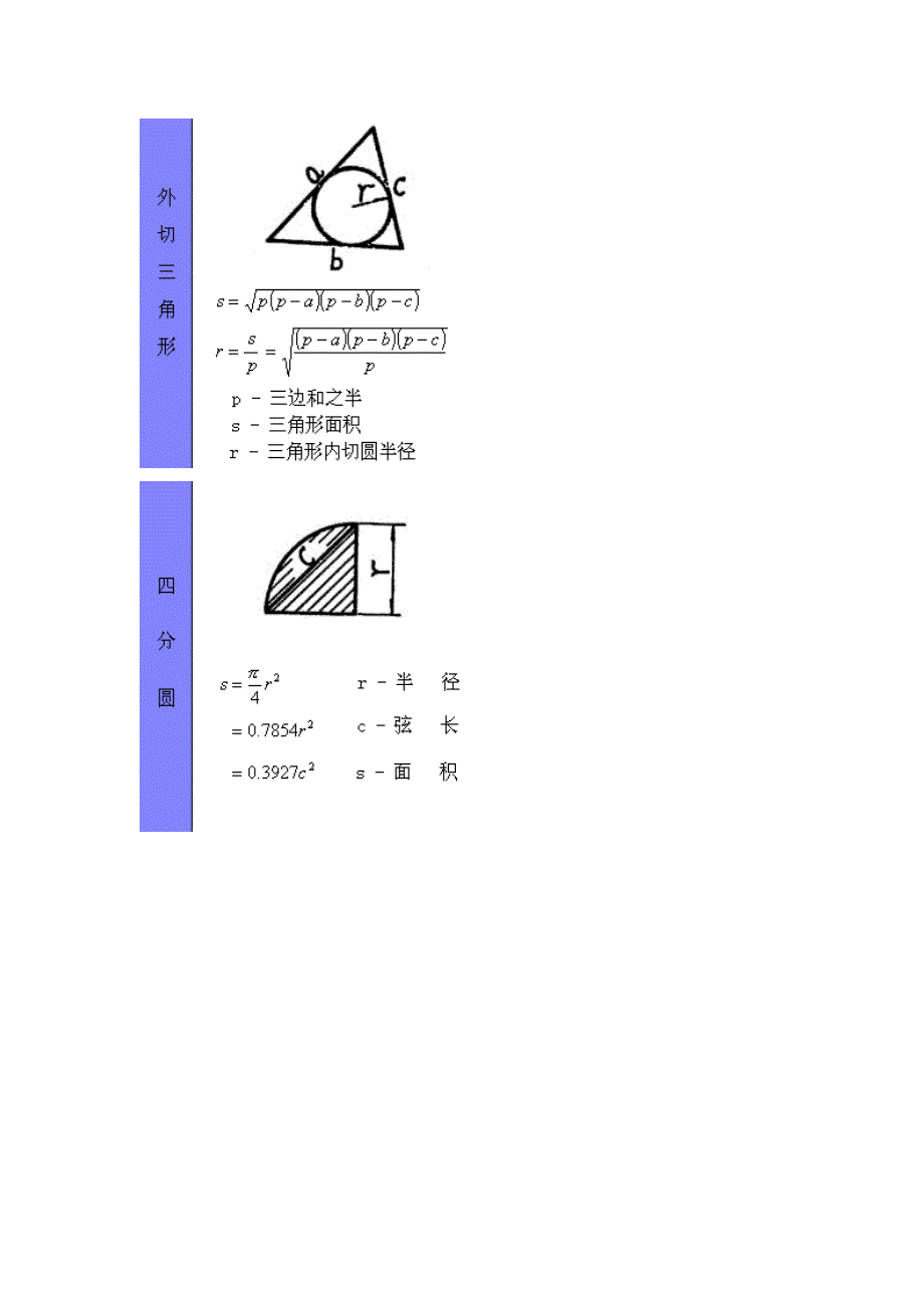 工程常用计算公式(实用经典版)_第3页