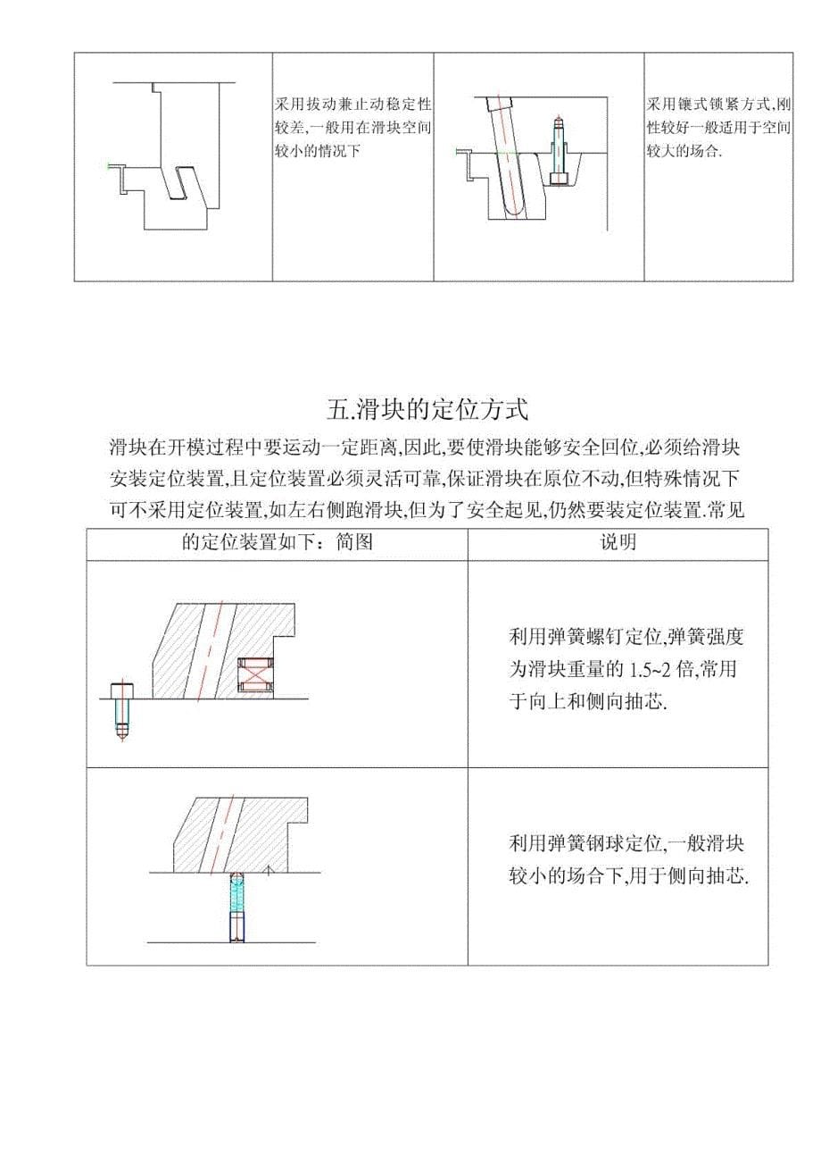 各种滑块的设计注意事项_第5页