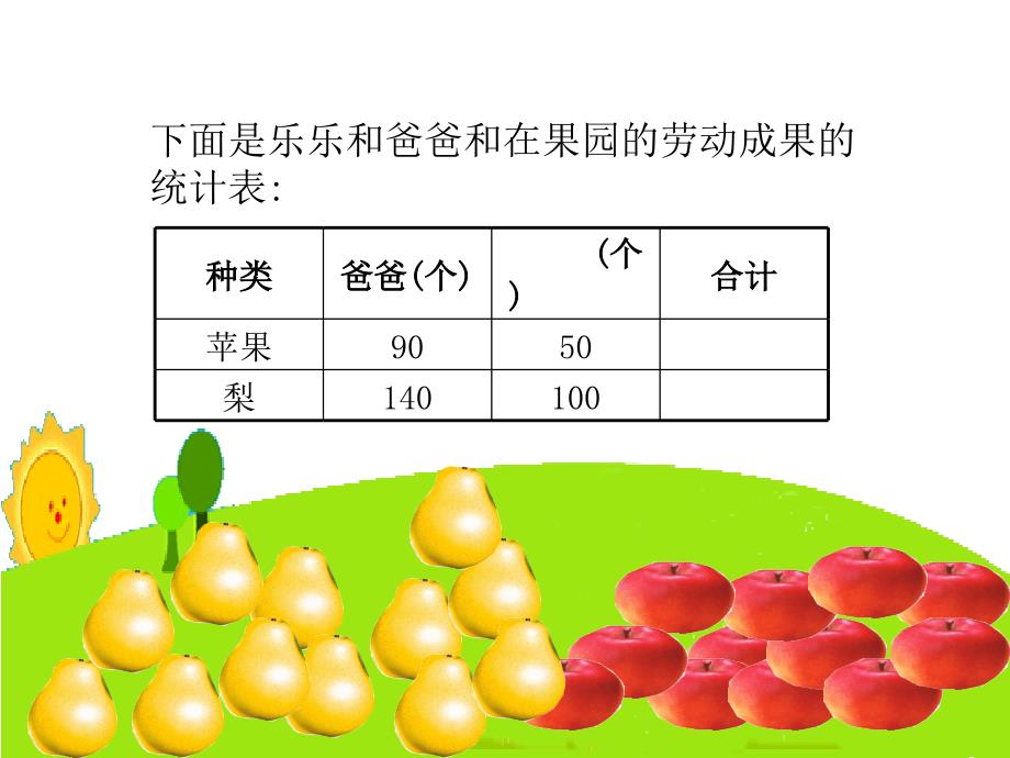 小学数学二年级《加减法》PPT课件_第4页