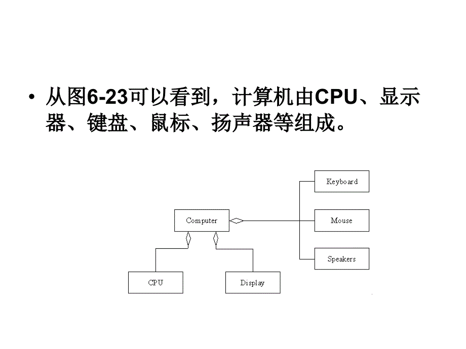 聚合(aggregation)关系是用来表示整体与部分关系的关联_第2页