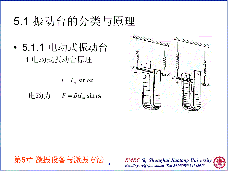 激振设备和激振技术_第4页