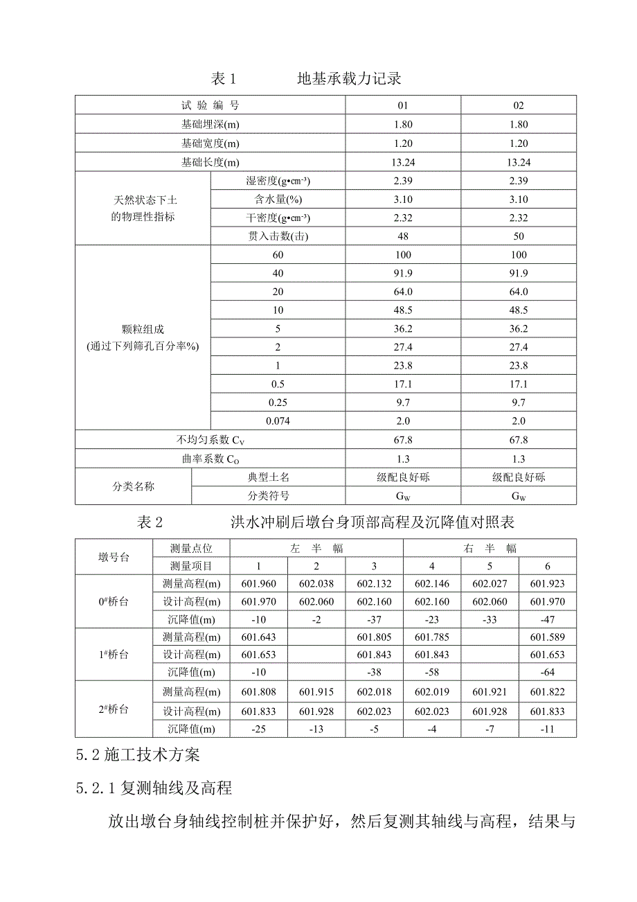 小桥复位施工方案_第3页