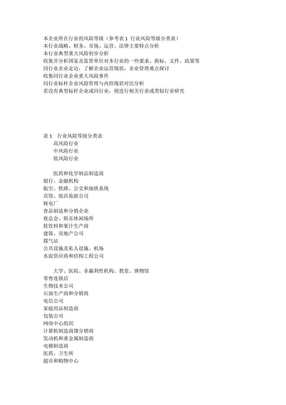 全面风险管理与内控体系建设——全面风险管理与内控现状诊断操作手册_第4页