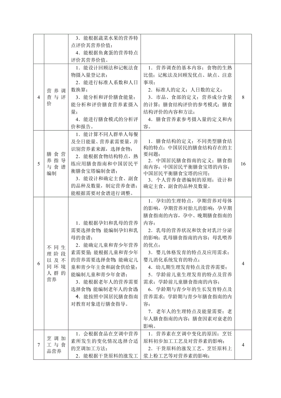 食品营养与健康(农产品质量检测专业)_第3页