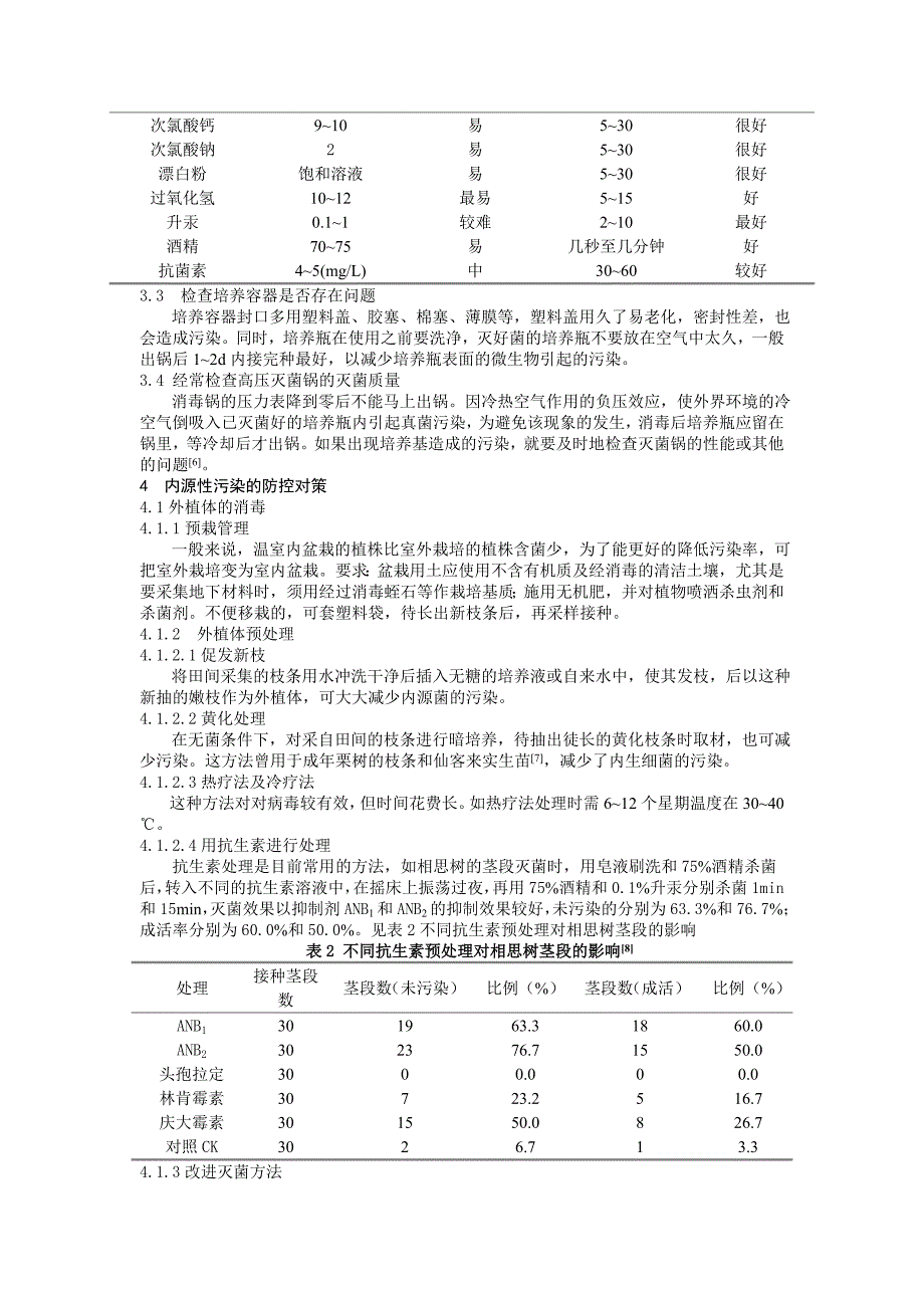 植物组织培养中污染的分析及防控对策_第3页