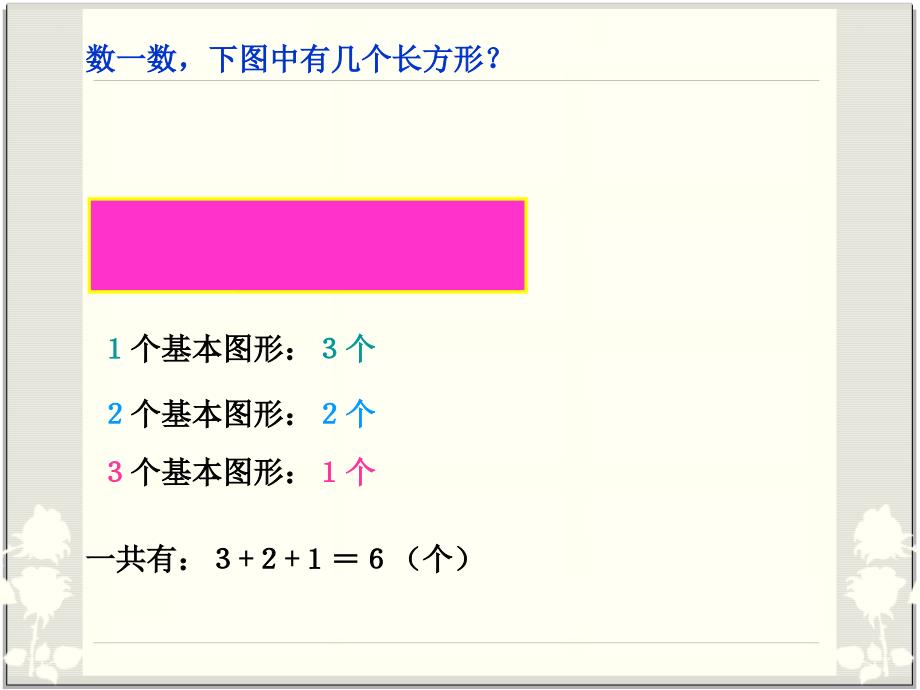 数图形中的学问课件（一）_第3页