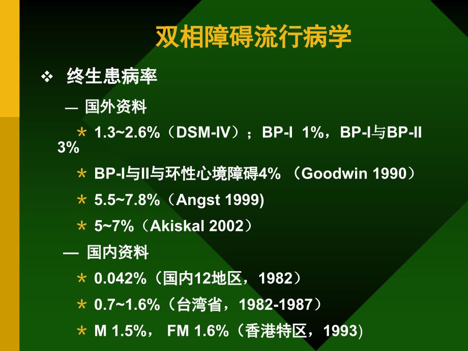 双相障碍BPD临床与研究现状_第3页