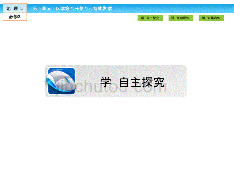 高中（鲁教版）地理必修3课件：单元活动4_第4页