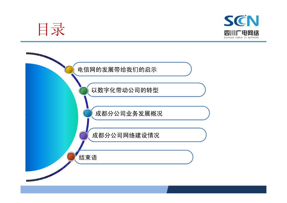 A4-秦学超转变思维,提升有线电视网的运营支撑能力_第2页