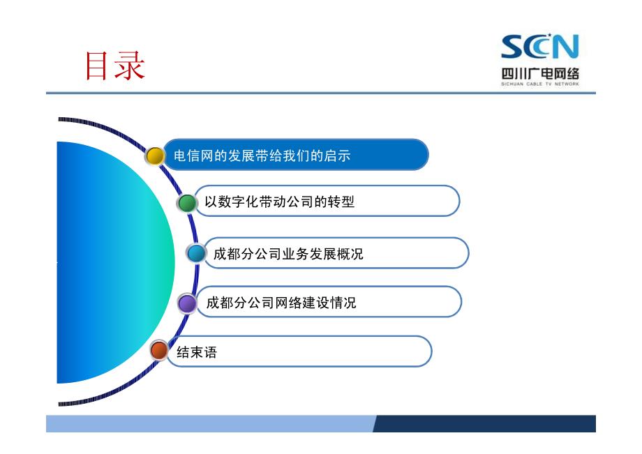 A4-秦学超转变思维,提升有线电视网的运营支撑能力_第4页