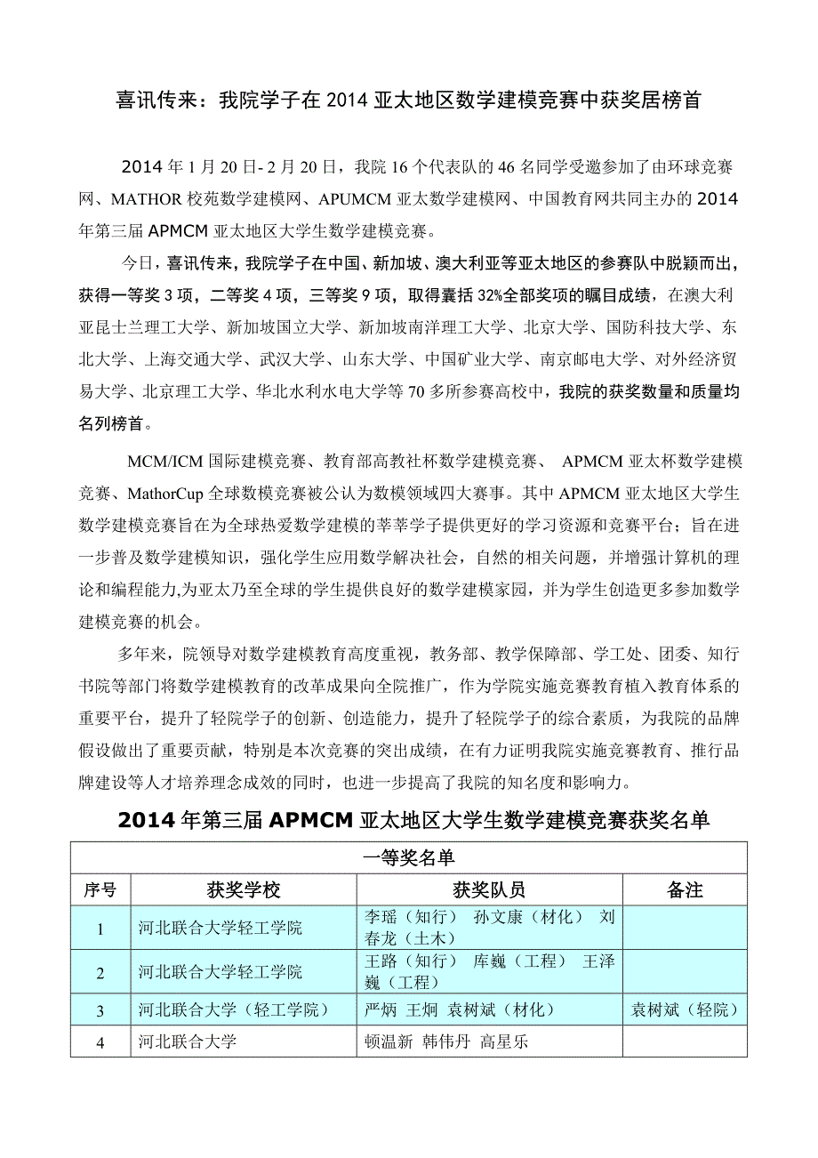 喜讯传来：我院学子在2014亚太地区数学建模竞赛中获奖居榜首_第1页