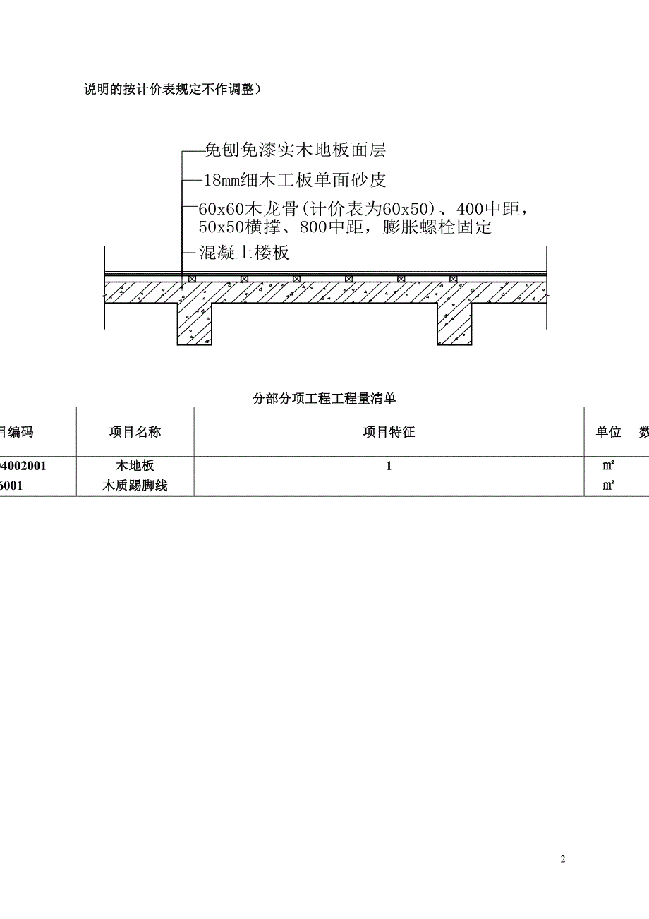 2007年江苏省造价员考试装饰考卷及参考答案_第2页