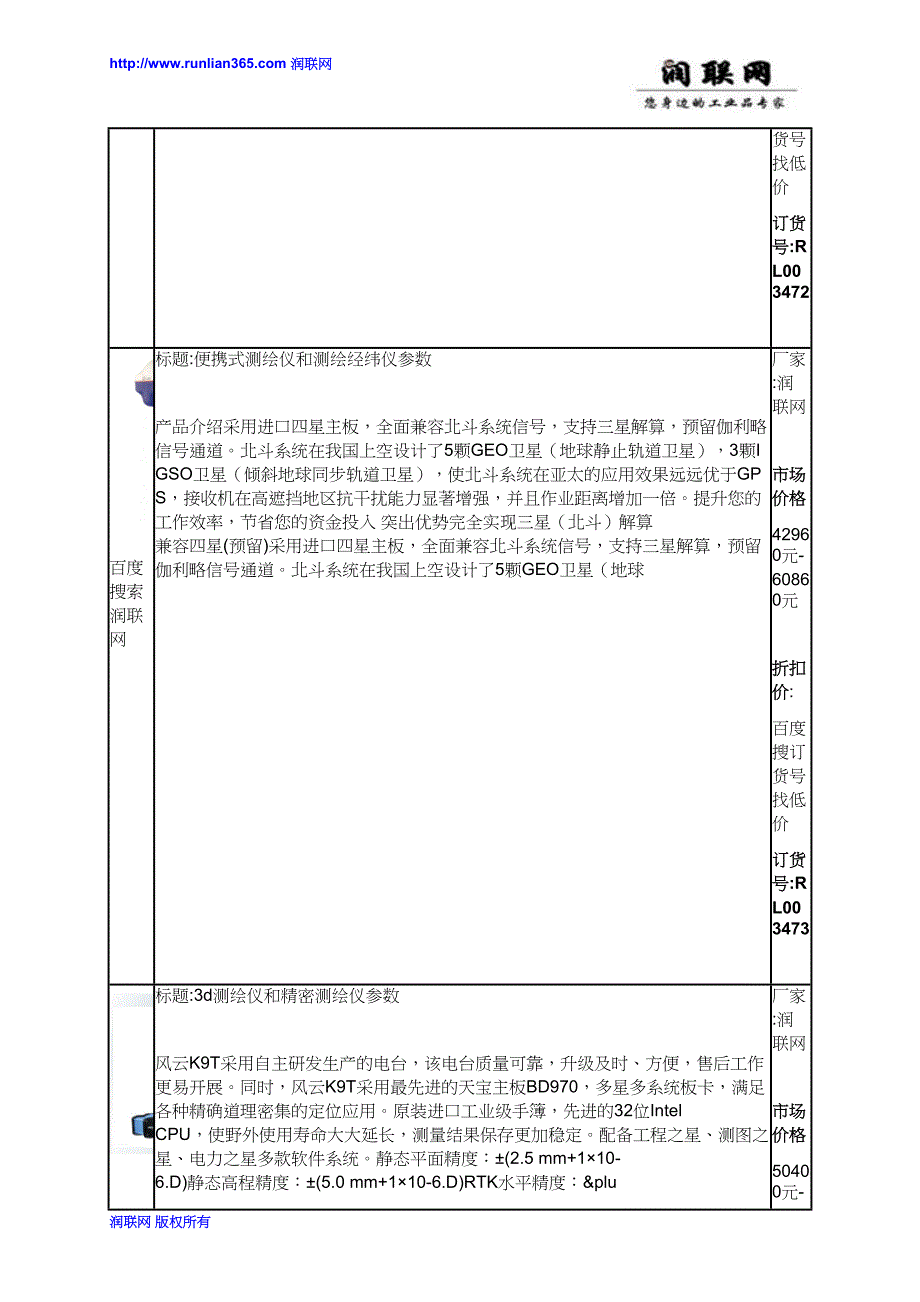 二次元影像测绘仪和土地测绘仪价格_第4页