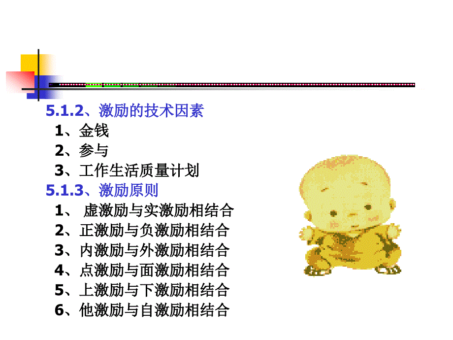 激励与管理59580_第4页