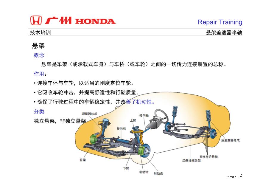广州本田汽车维修技师悬架差速器半轴培训手册_第3页