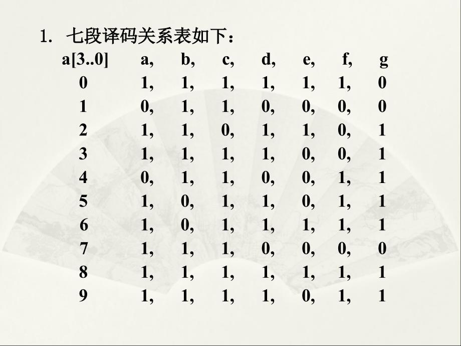 实验13__实现七段码显示0-f__第4页