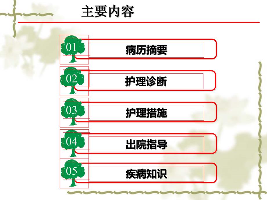 慢性肾功能衰竭合并多重耐药菌感染患者的护理查房_第3页