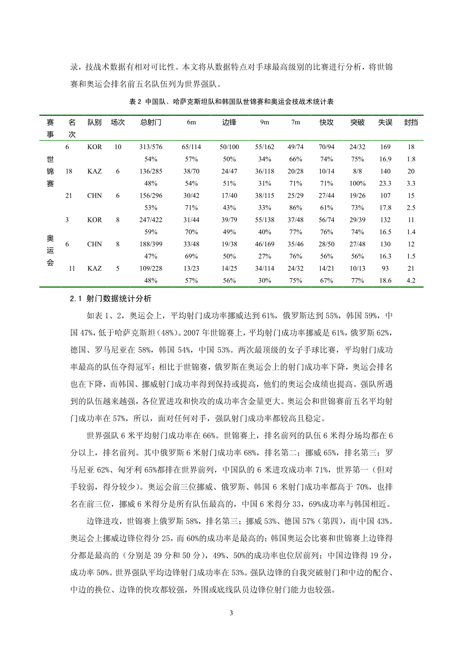 2007世锦赛和2008奥运会女子手球技战术统计分析_第3页