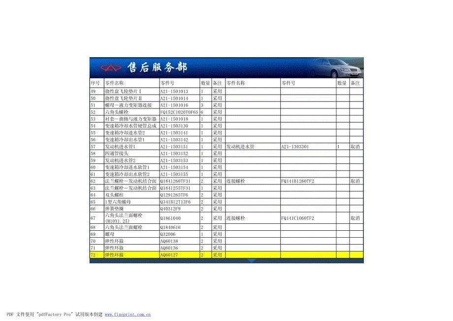 奇瑞A5+DP0自动档车型维修指导_第5页