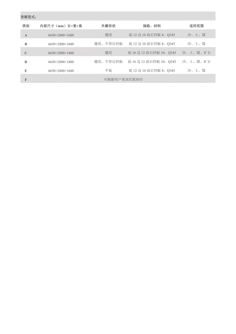 自卸车tas3880技术参数_第2页