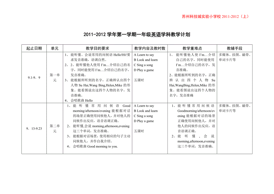 苏教版一年级上册牛津英语教学计划.doc_第1页