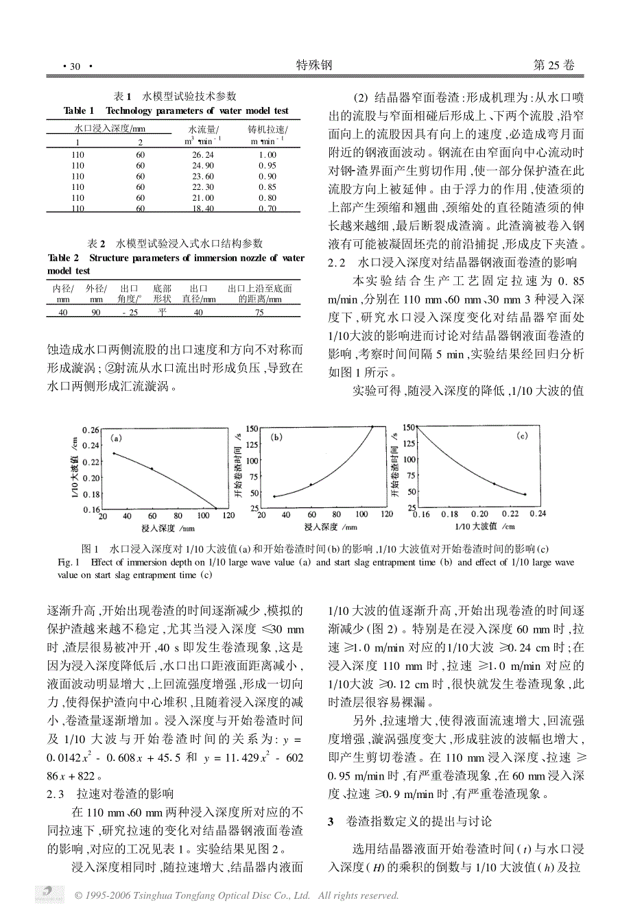 板坯连铸机结晶器钢液卷渣的水模型研究_第2页