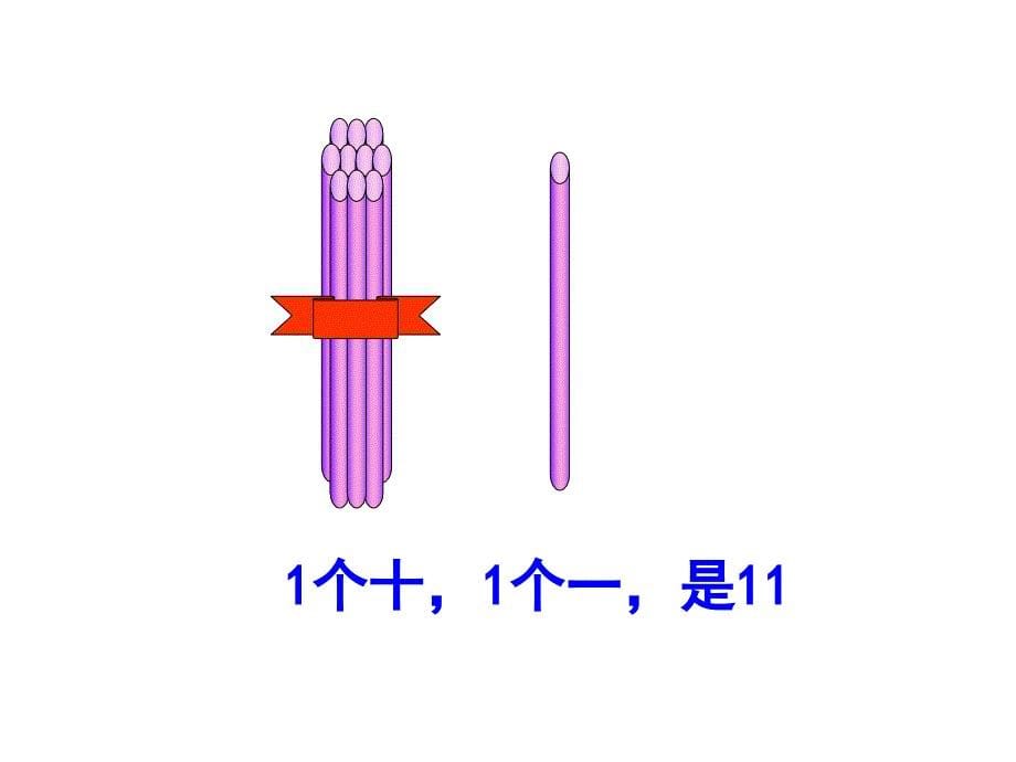 小学数学：第七单元 加与减（二）《古人计数》课件2（北师大版一年级上册）_第5页