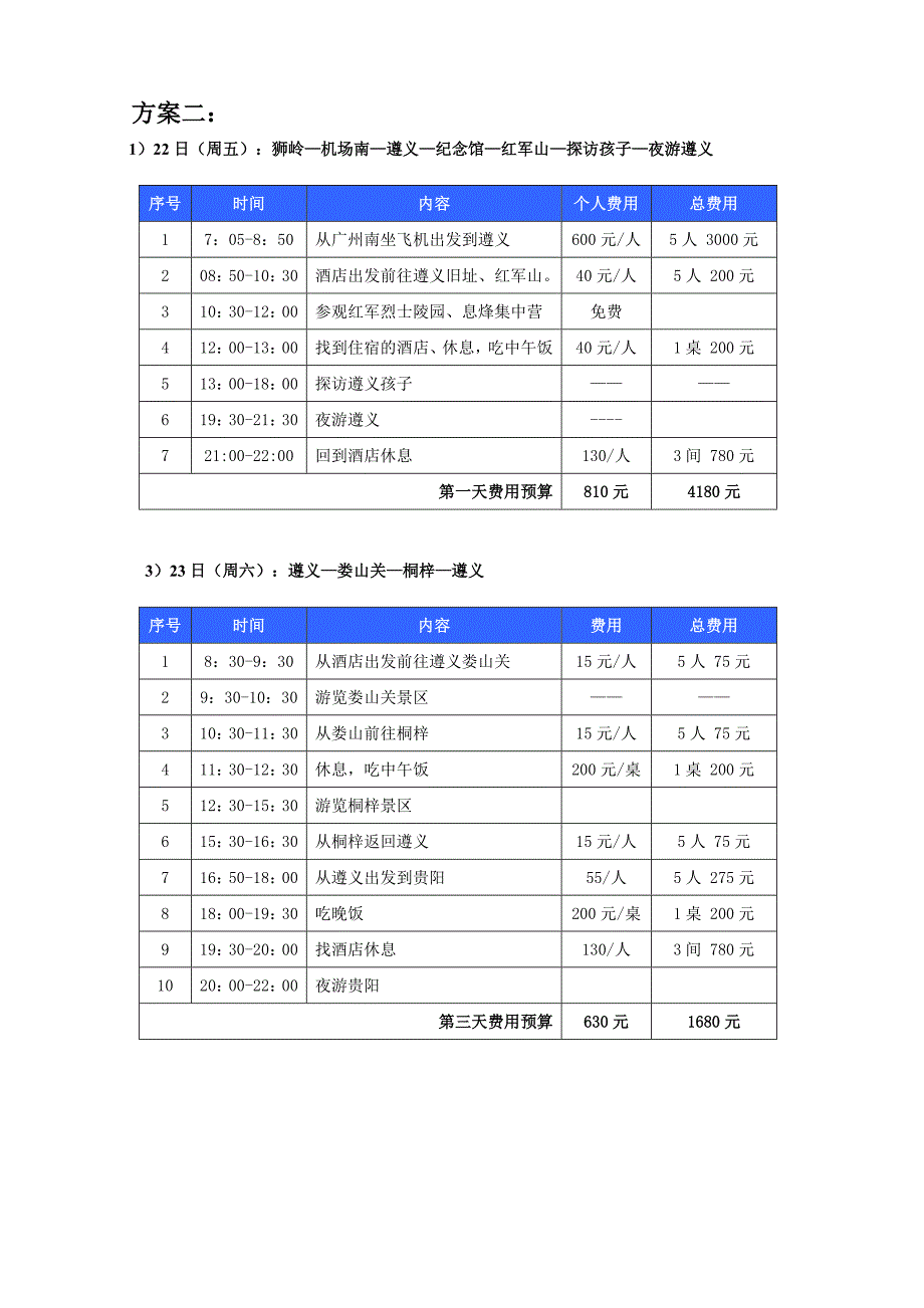 支部遵义红色之旅计划书_第3页