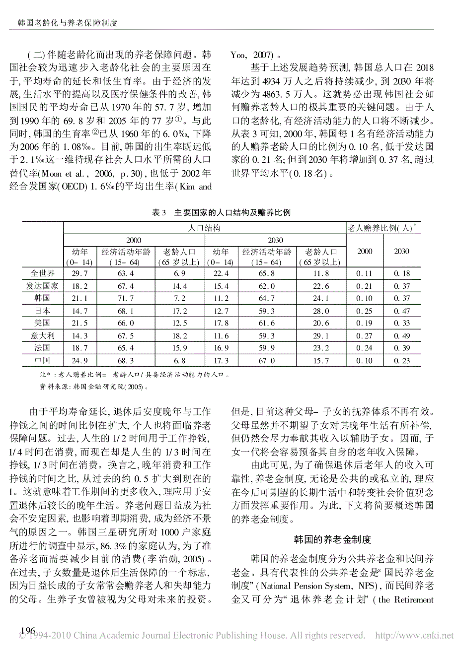韩国老龄化与养老保障制度_第3页