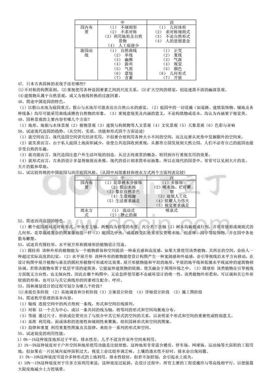 荐电大《园林规划》期末专科考试复习资料_第5页