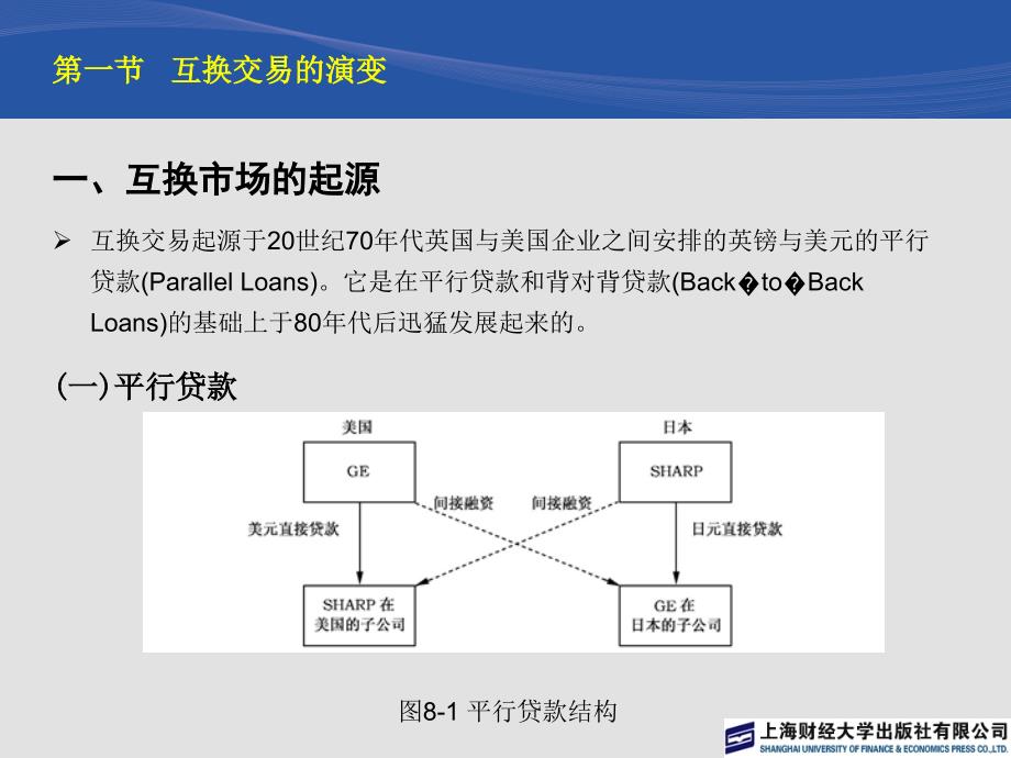 国际互换交易_第3页