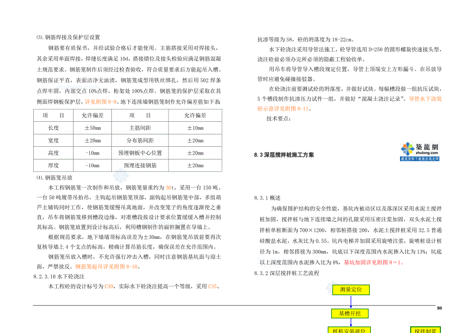 商业办公楼工程基坑围护_第4页