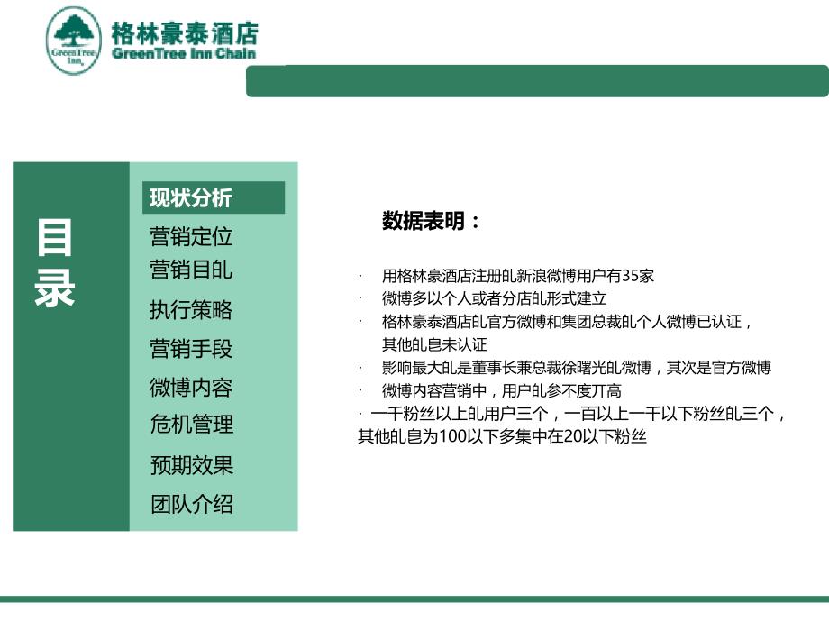 格林豪泰连锁酒店-微博运营建议思路-网络互动营销部P34_第3页