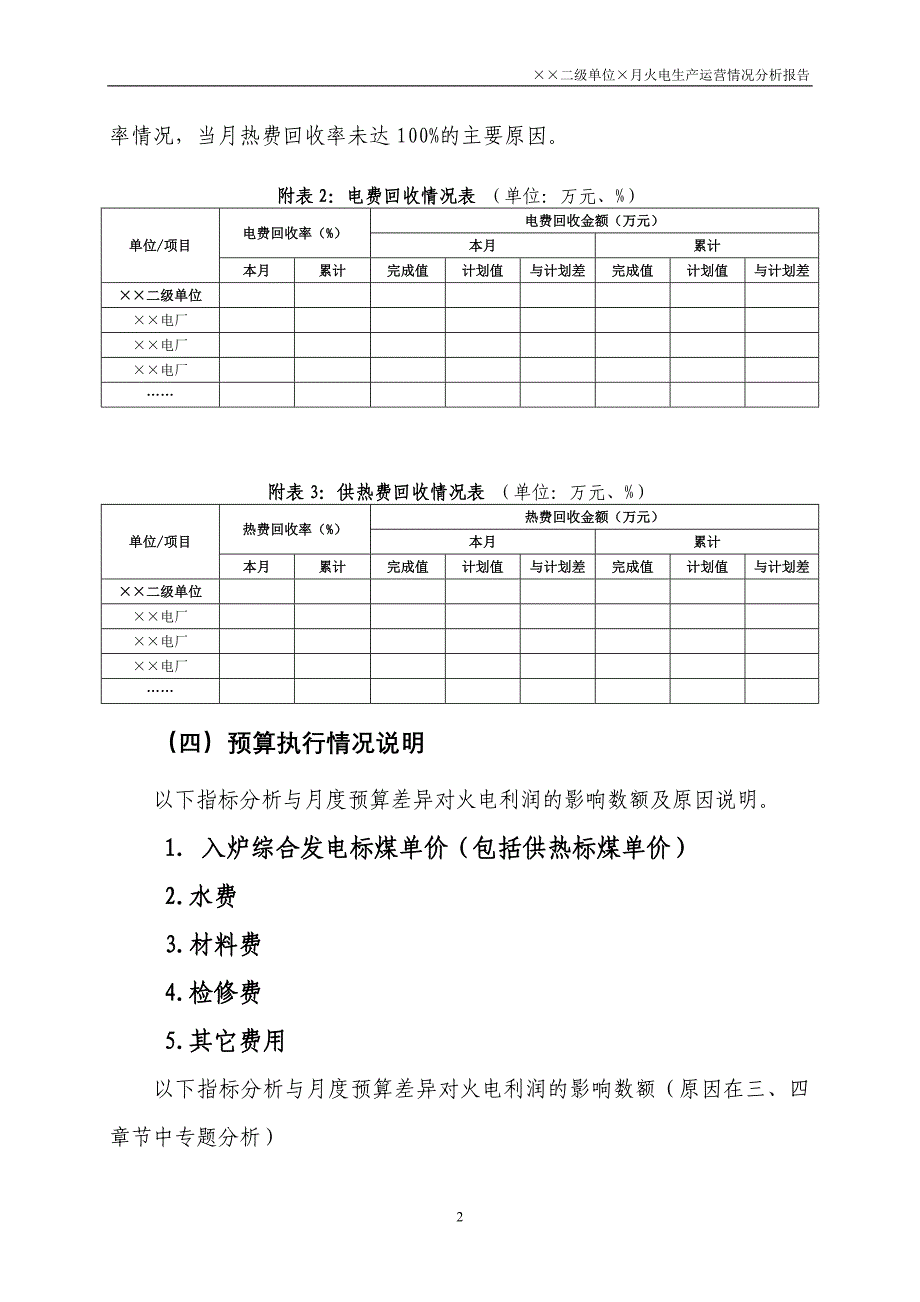 火电生产运营月度情况分析报告(模版)_第4页