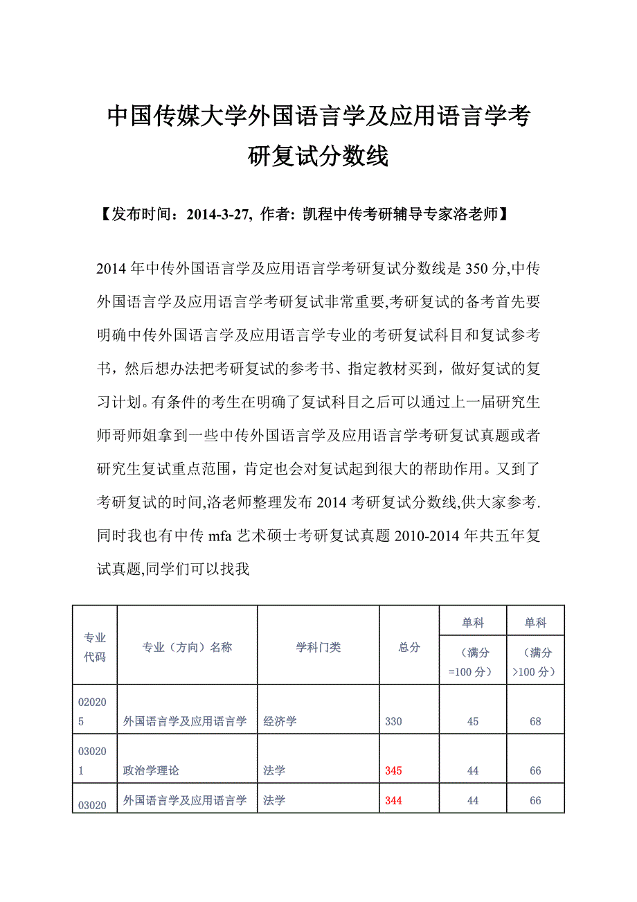 中国传媒大学外国语言学及应用语言学考研复试分数线_第1页