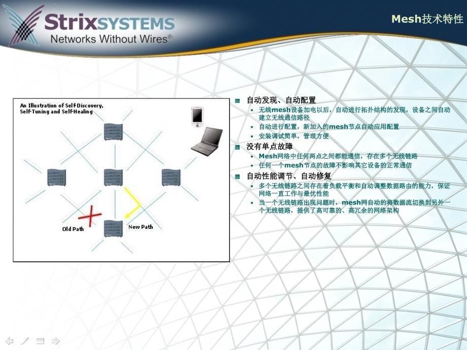 strix无线mesh小区组网解决和应用介绍_第5页