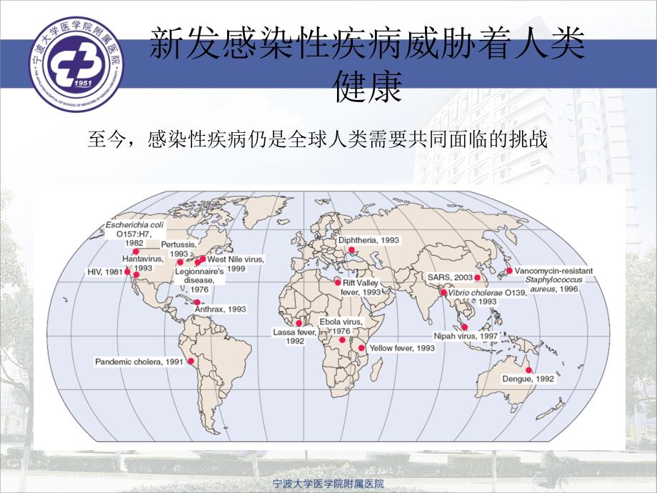 急诊抗菌素应用_第4页