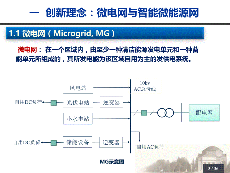 基于压缩空气储能的微能源网_第3页