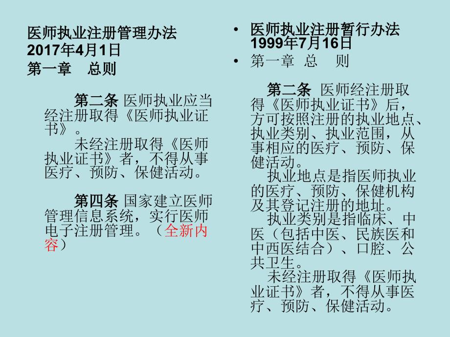 PPT-医师执业注册管理办法_第2页