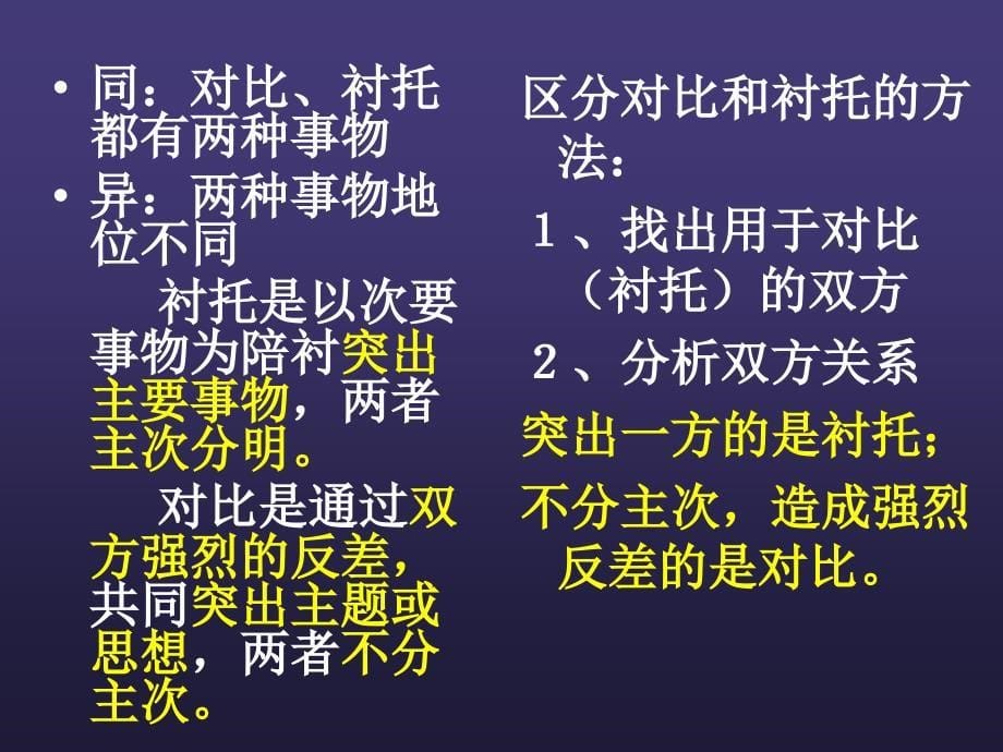 【精品课件】高考语文《古代诗歌鉴赏》专题指导-对比与衬托精美课件_第5页