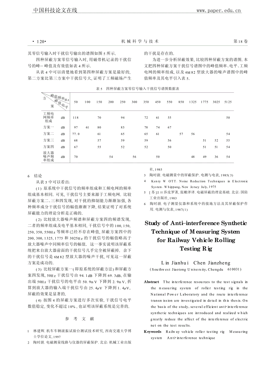 机车车辆滚动试验台测试系统的综合抗干扰技术研究_第4页