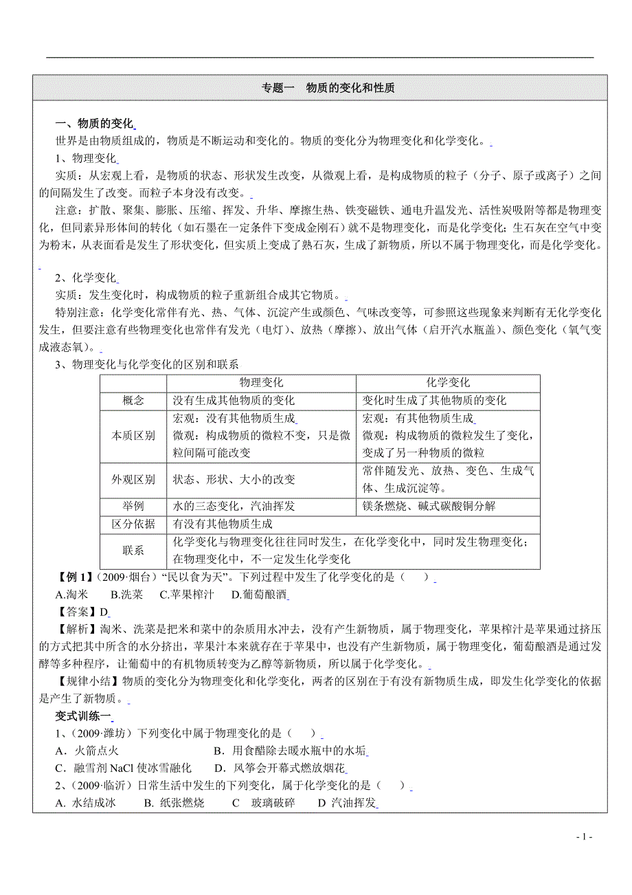 专题一  物质的变化和性质_第1页