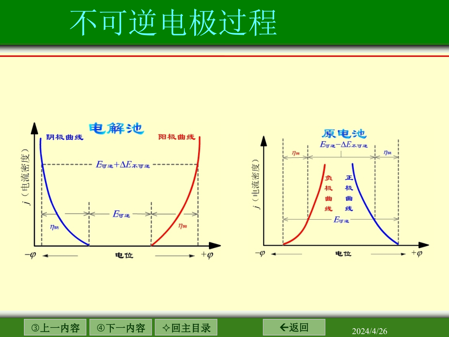 物理化学2010-ii-7c_第2页