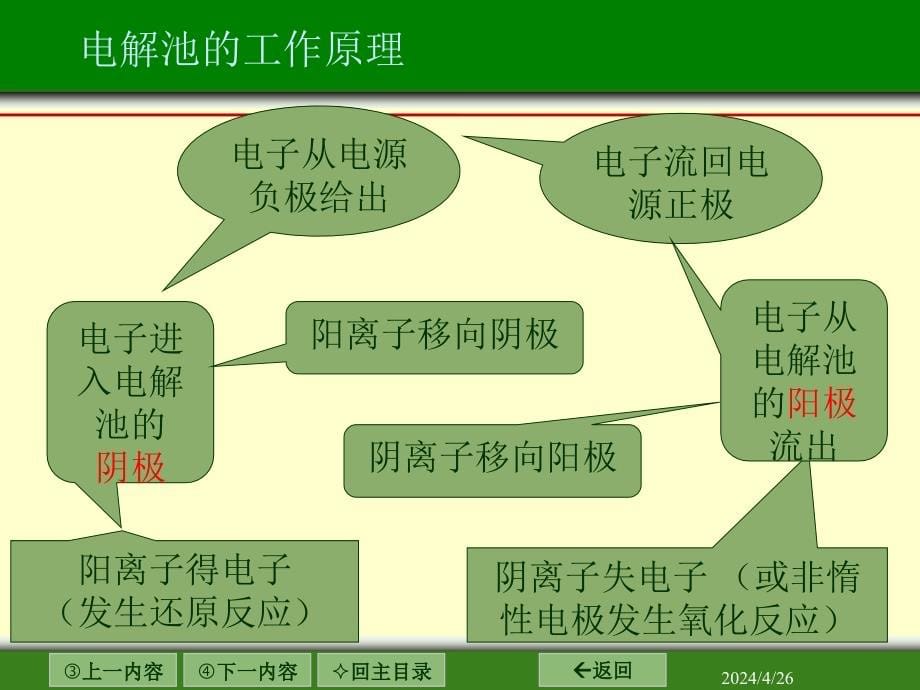 物理化学2010-ii-7c_第5页