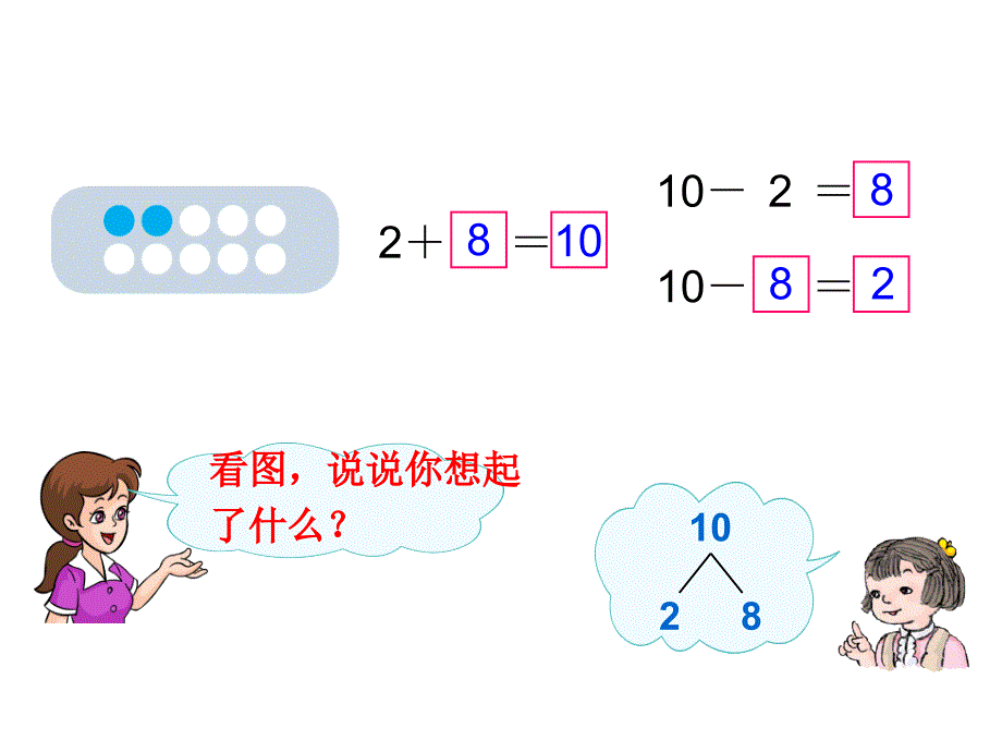 第七单元《10的加减法》课件_第4页