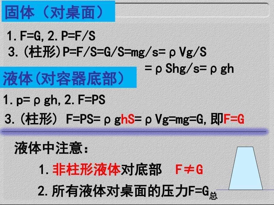 比较柱形液体压强_第5页