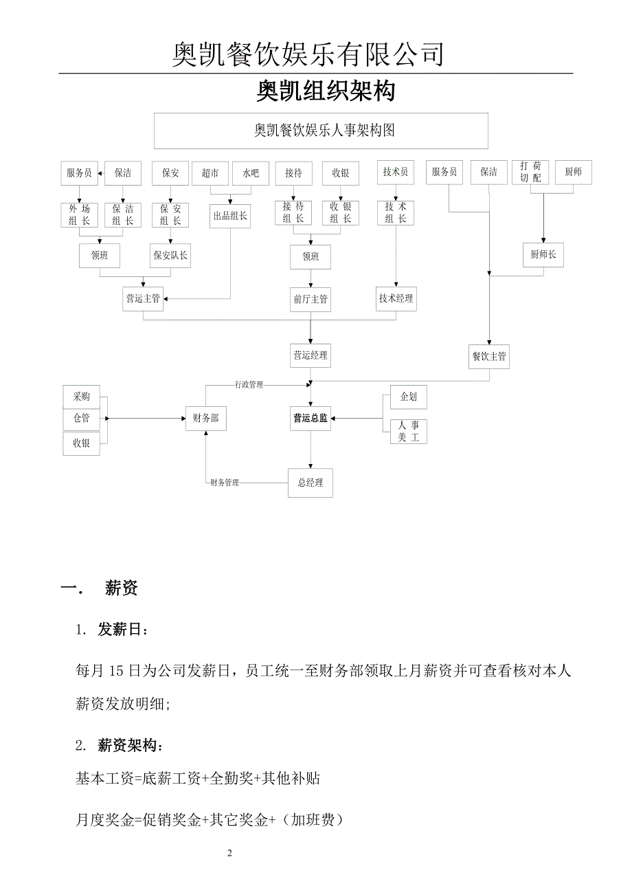 人事规章2012_第2页