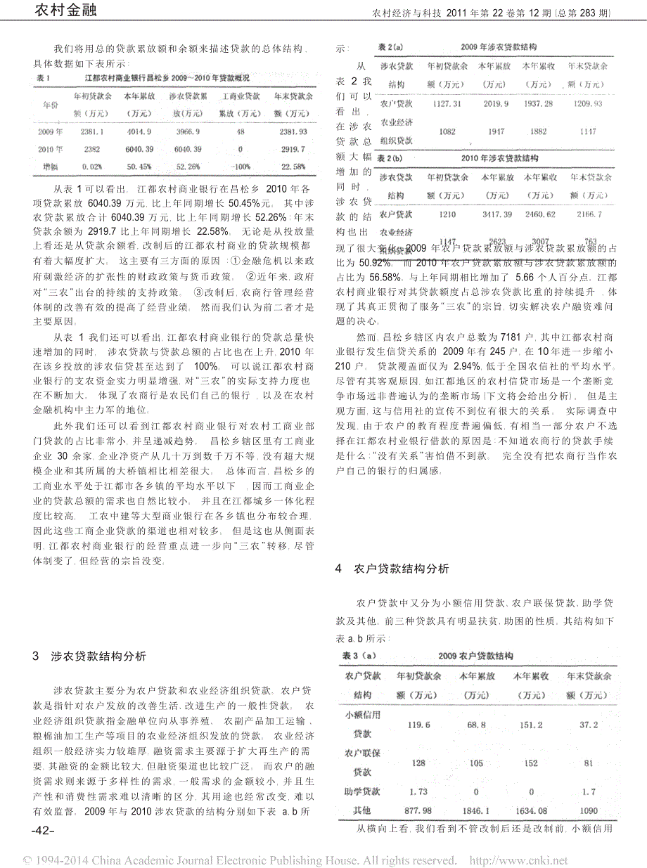 信用社改制前后贷款结构分析_基于江都农村商业银行的实证数据_第2页
