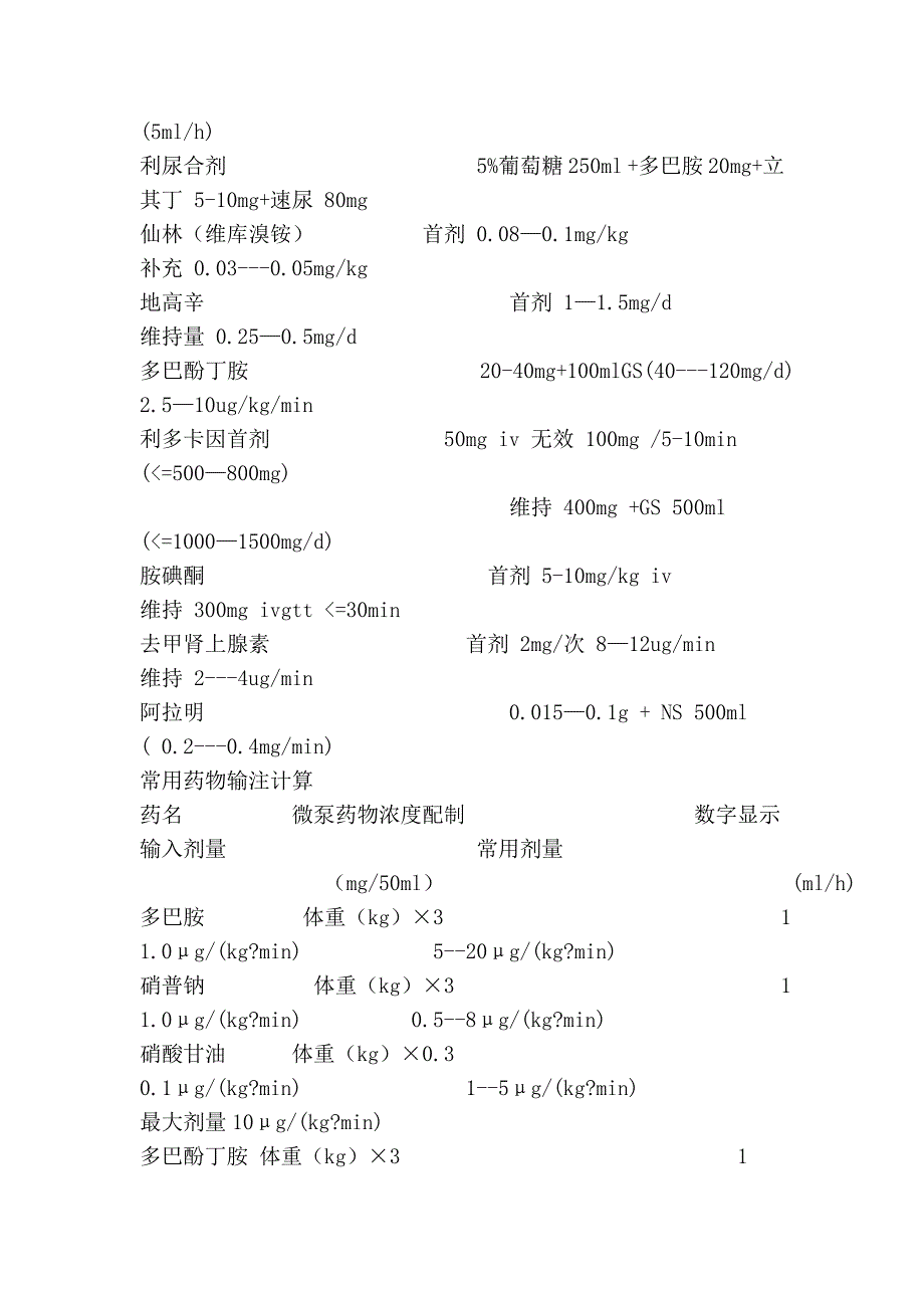 常用抢救药物的计算方法和剂量表14748_第2页